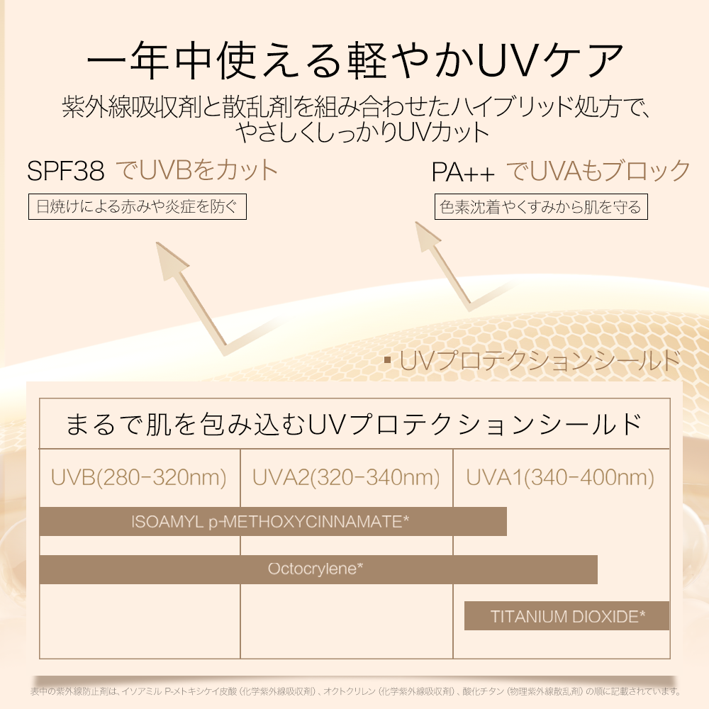 【公式】funnyelves 方里 UVカット ソフトマットプレストパウダー ファニーエルヴス パウダ一 フェイスパウダー プレストパウダー ファンデーション ベー