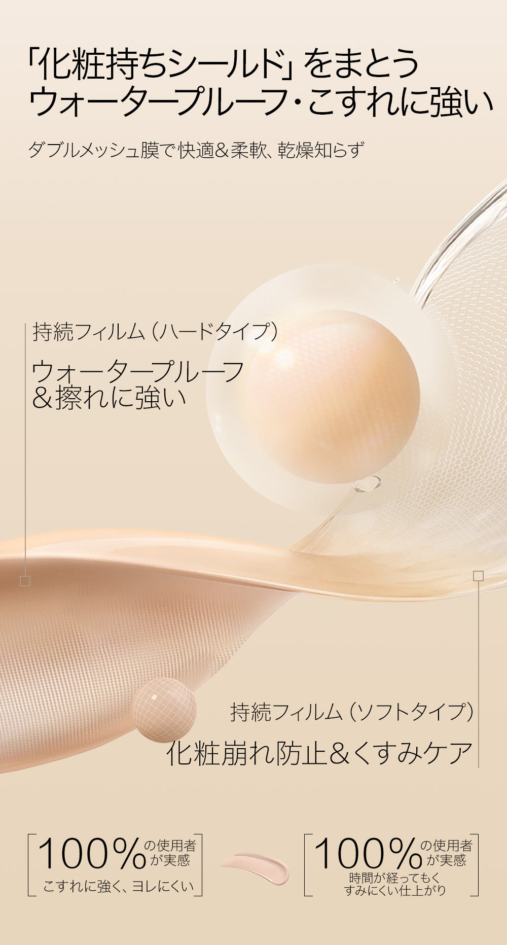 【Funny Elves 公式】コンシーラー シミ しわ 密着カバー カラーコントロール 毛穴 くすみ 隠し リキッドコンシーラー ベースメイク