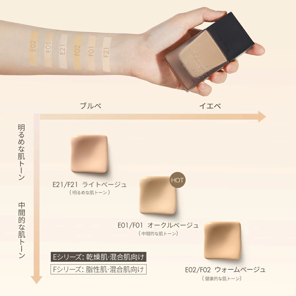 【Funny Elves 公式】方里 リキッドファンデーション 選べる2種類6色 ロングウェア 密着カバー くすみカバー うるおい 自然 メイクアップ 24時間持続力 三角スポンジ